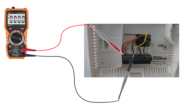How to Test Wires With Multimeter